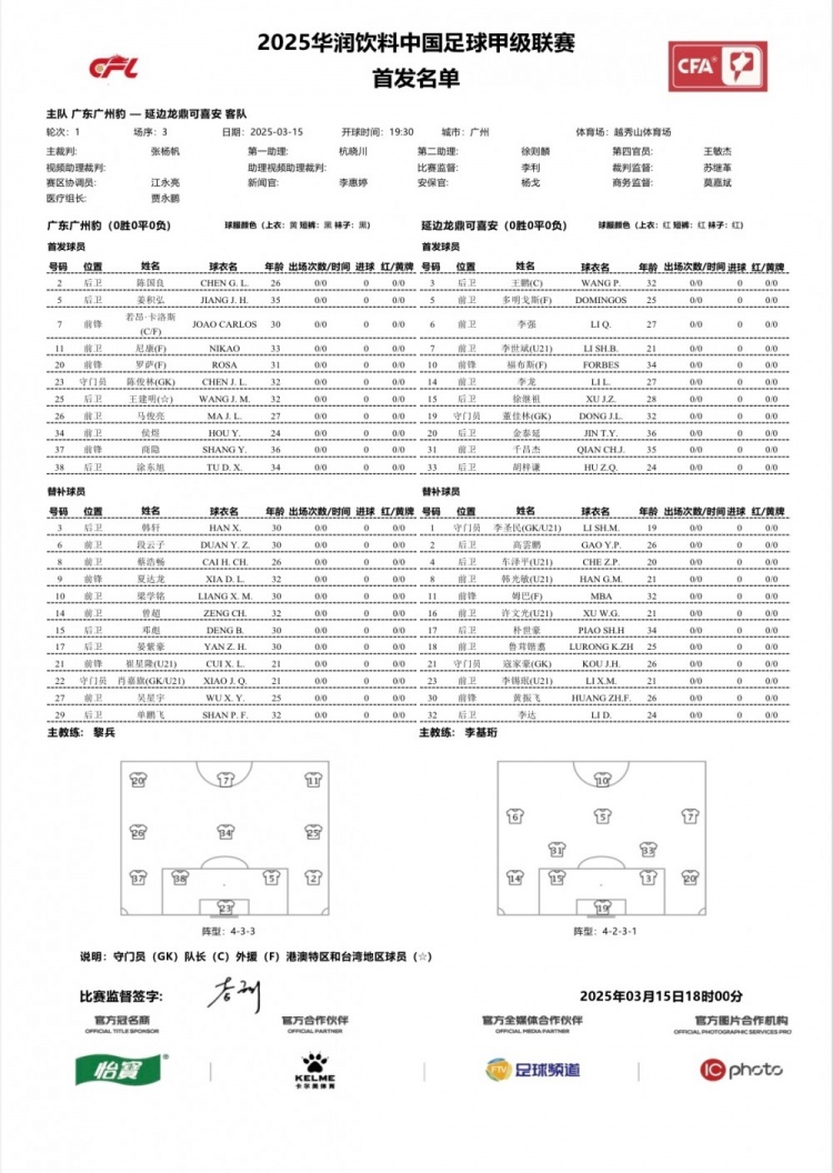 廣州豹vs延邊龍鼎首發(fā)：卡洛斯、羅薩、尼康三外援領(lǐng)銜廣州豹