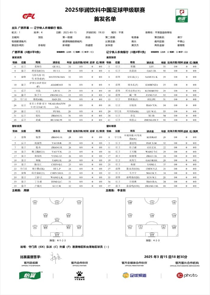 中甲-廣西平果vs遼寧鐵人首發(fā)：三外援對(duì)決三外援，安以恩出戰(zhàn)